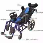 Reclining Tilting Seat Paediatric Wheelchair With Headrest And Legrests-Premium-Child-Chair