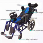 Reclining Tilting Seat Paediatric Wheelchair With Headrest And Legrests-Premium-Child-Chair