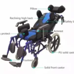 Tilt and Reclining Wheelchair Australia – Cerebral Palsy Support