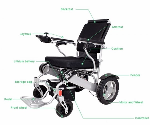 Bariatric Air Hawk24: 180kg Weight Capacity Electric Wheelchair (TGA Certified, Travel Ready)