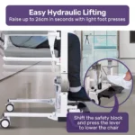 Equipmed 4-in-1 Manual Patient Lift – Safe Patient Transfer Lift for Home nsw australia buy online