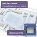 Equipmed 7 Function Manual Medical Bed buy online