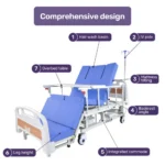 Equipmed 7 Function Manual Medical Bed dubbo nsw