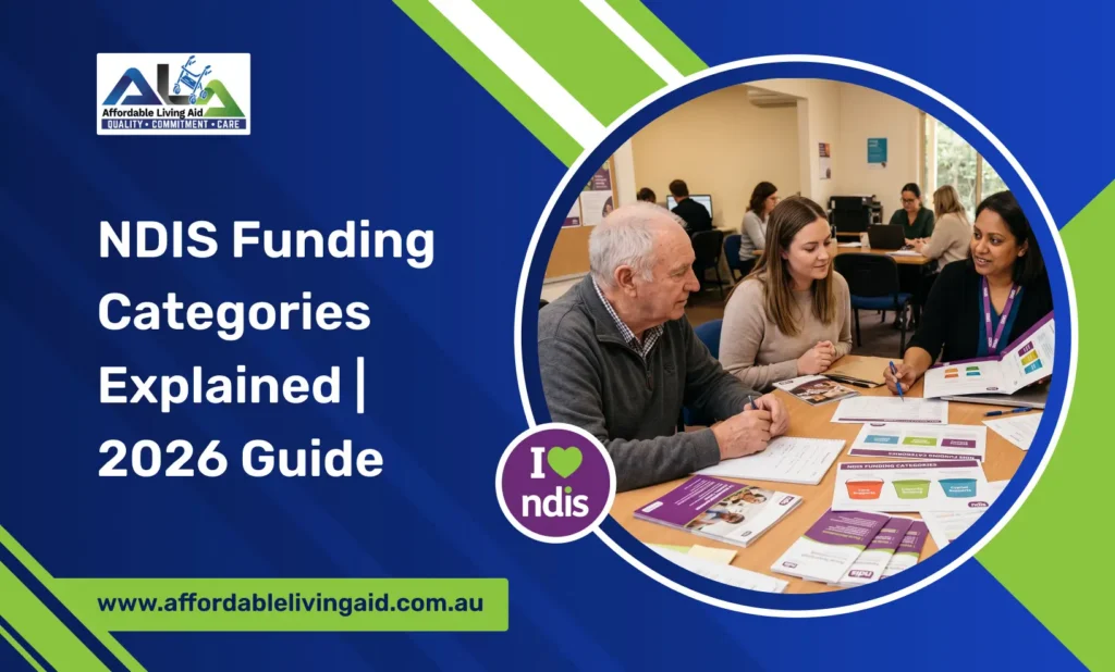 NDIS Funding Categories Explained _ 2026 Guide