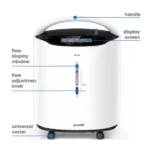 8F-5A Oxygen Concentrator - Image 3
